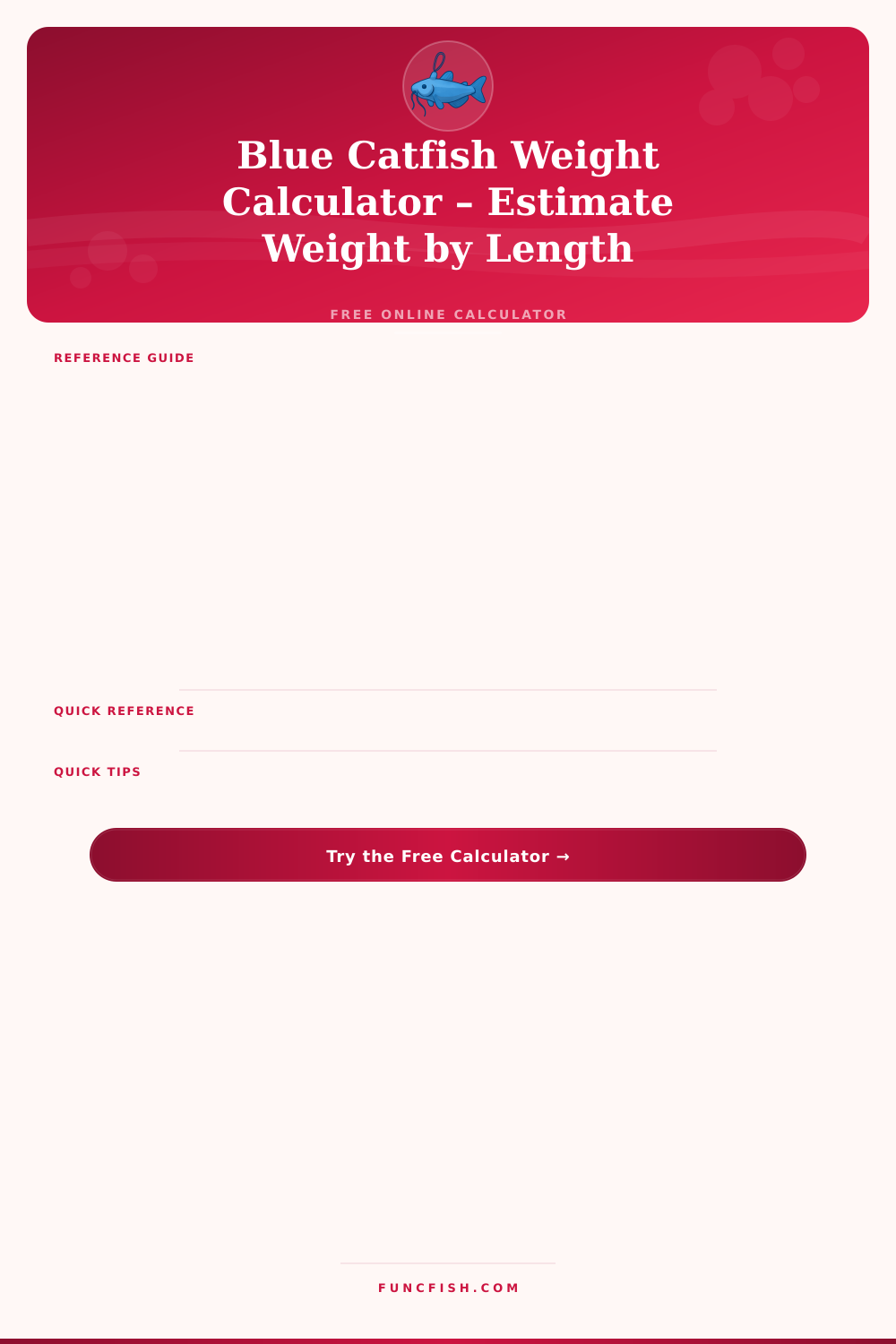 Blue Catfish Weight Calculator – Estimate Weight by Length