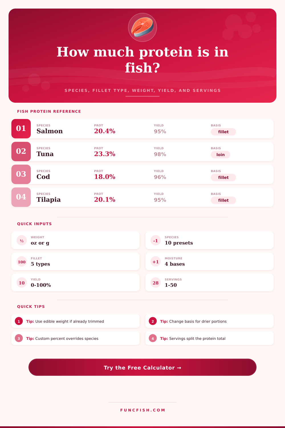 Fish Protein Calculator for Fillets and Servings