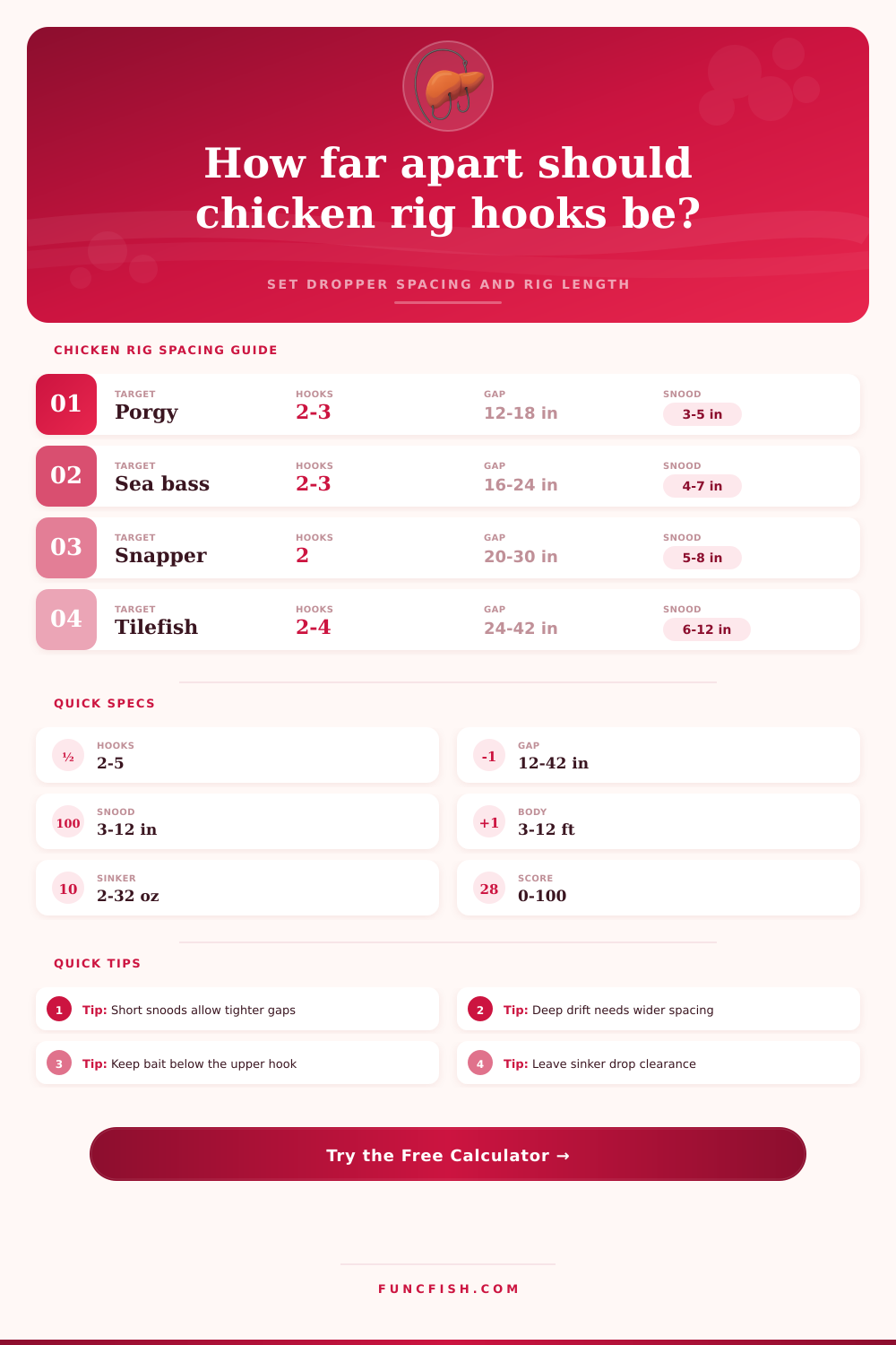 Chicken Rig Hook Spacing Calculator