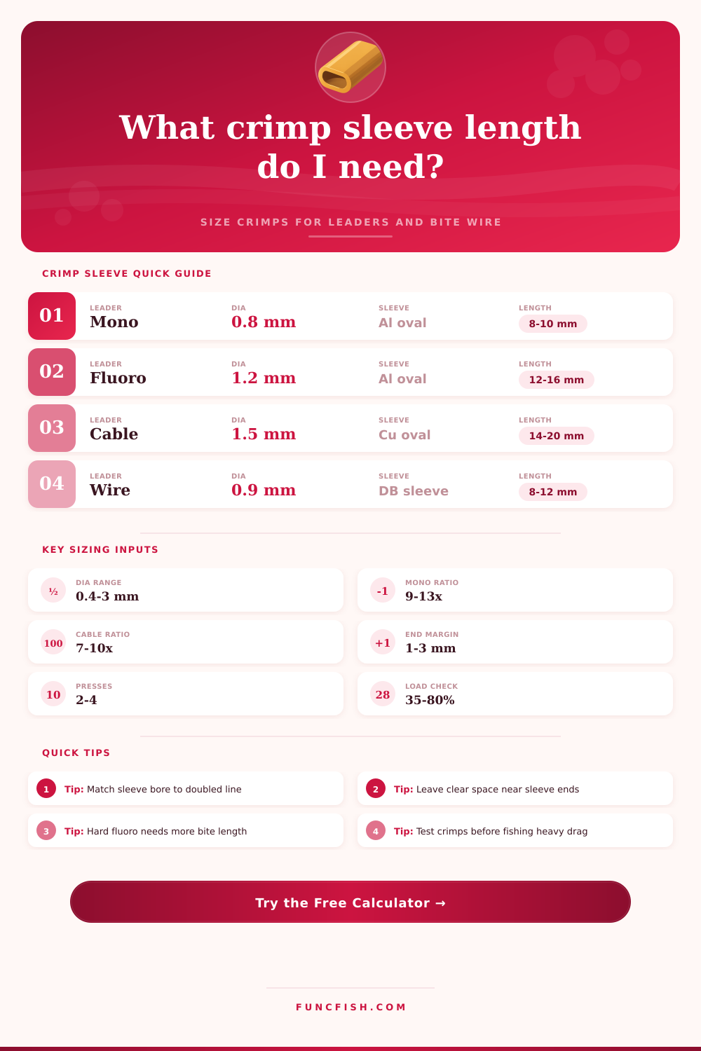 Crimp Sleeve Length Calculator