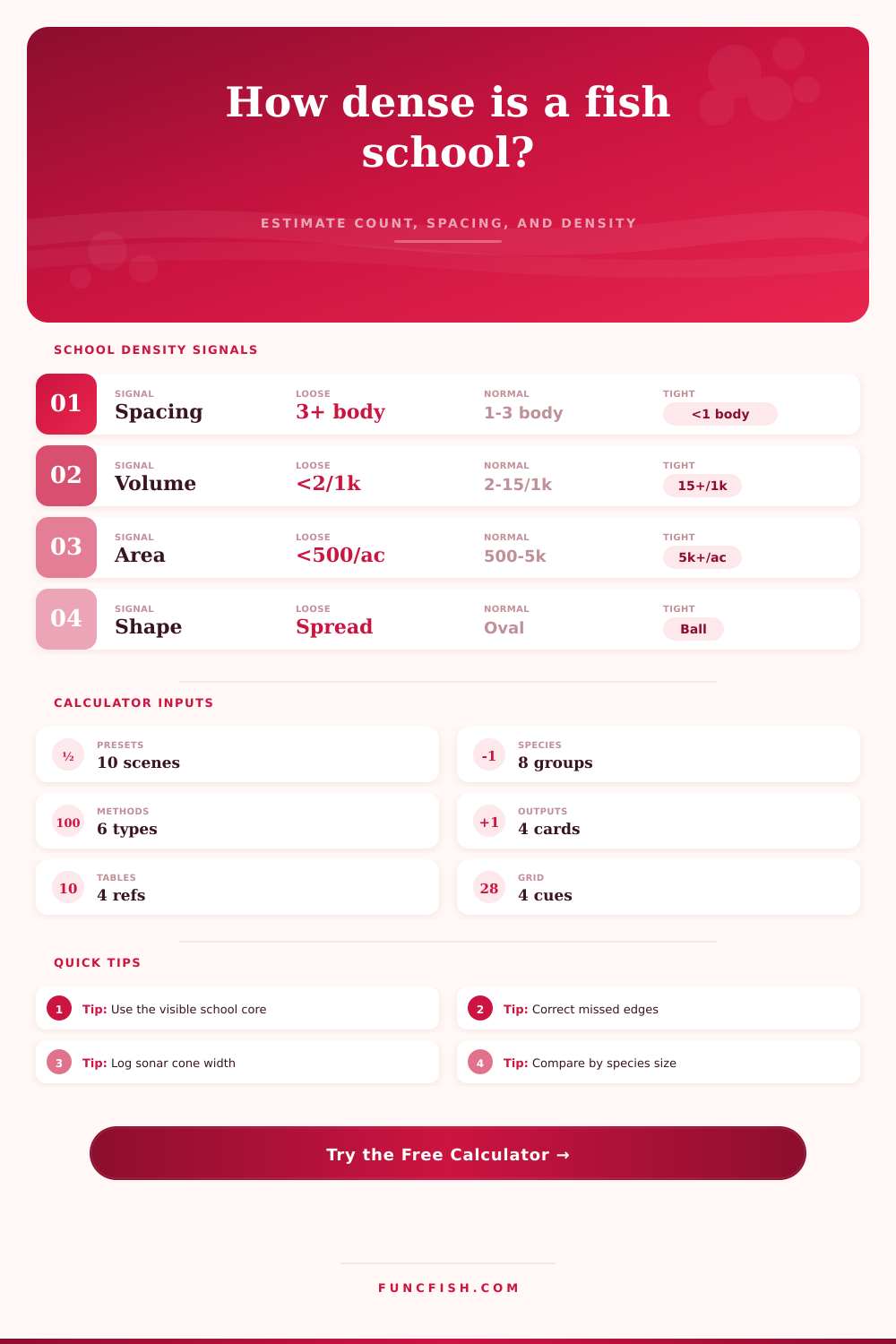 Fish Schooling Density Calculator