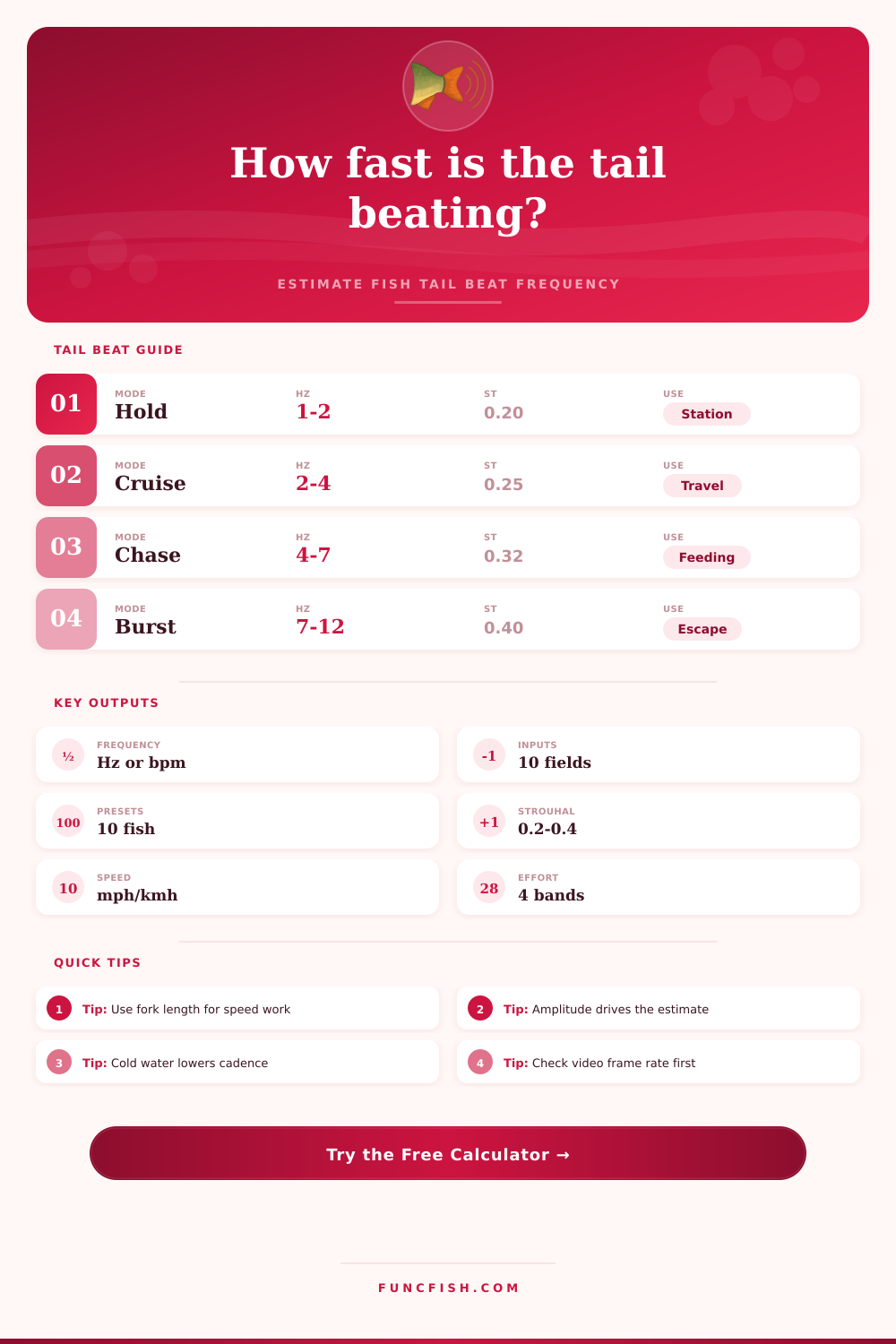 Fish Tail Beat Frequency Calculator