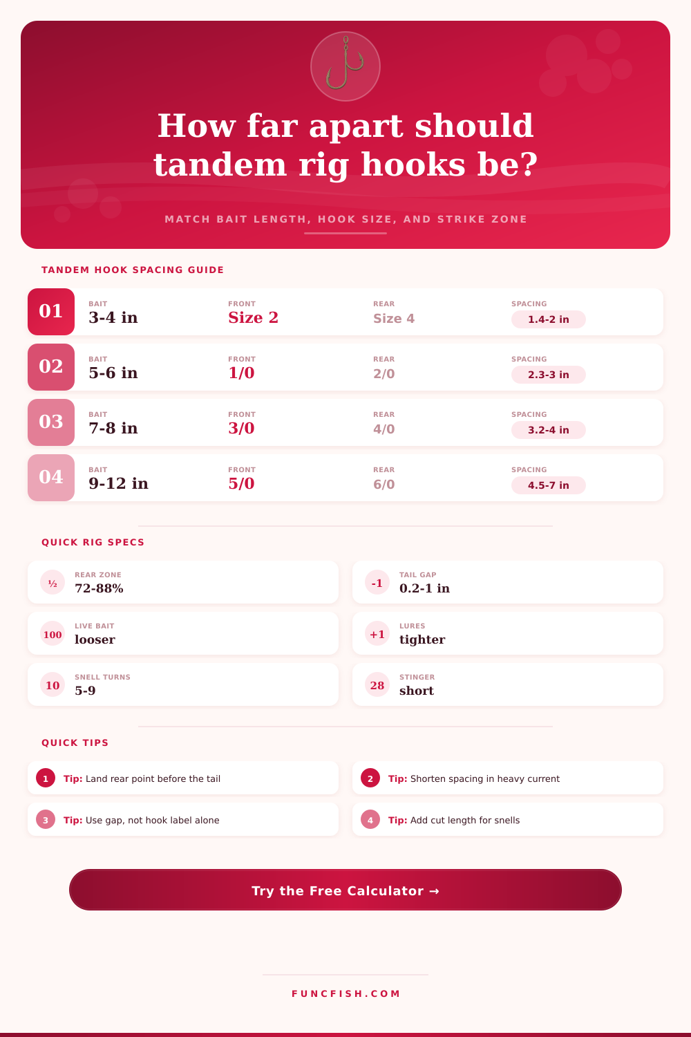 Tandem Rig Hook Spacing Calculator