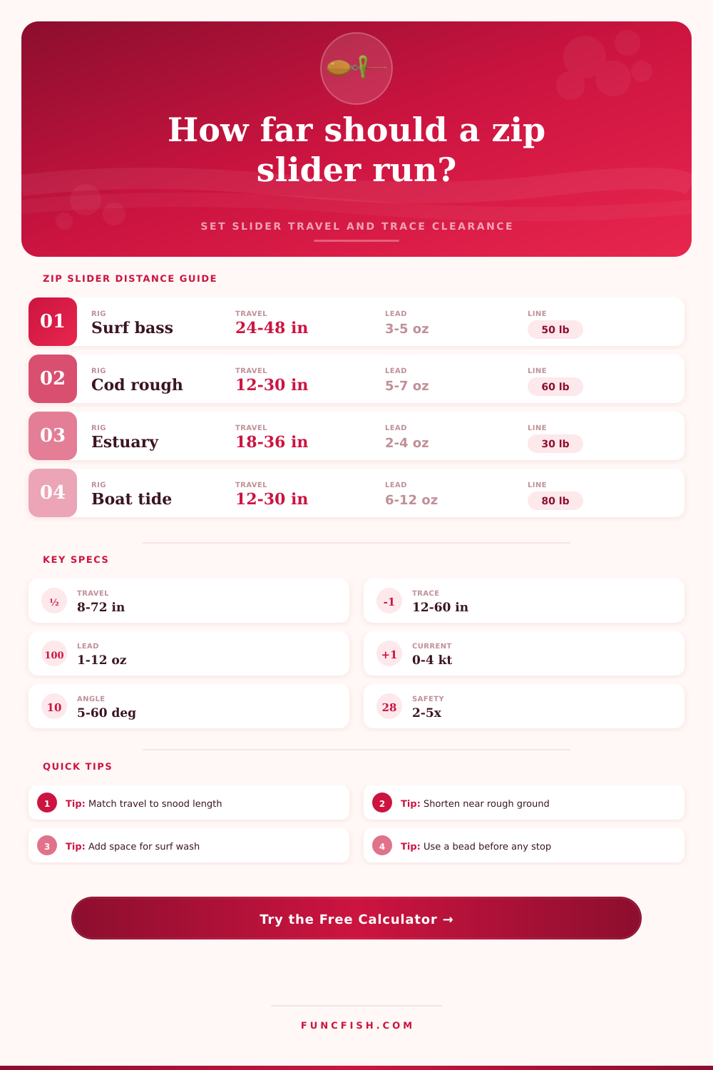Zip Slider Distance Calculator